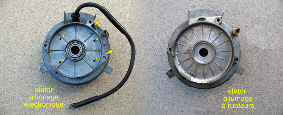 stator solex face interne
